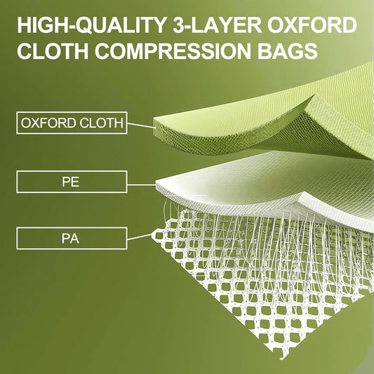 Umimile Vacuum Storage Bags for Travel with Electric Pump, Reusable Compression Bags for Travel, Space Saver Bags for Luggage, Suitcases and Backpack (2PC + PUMP)