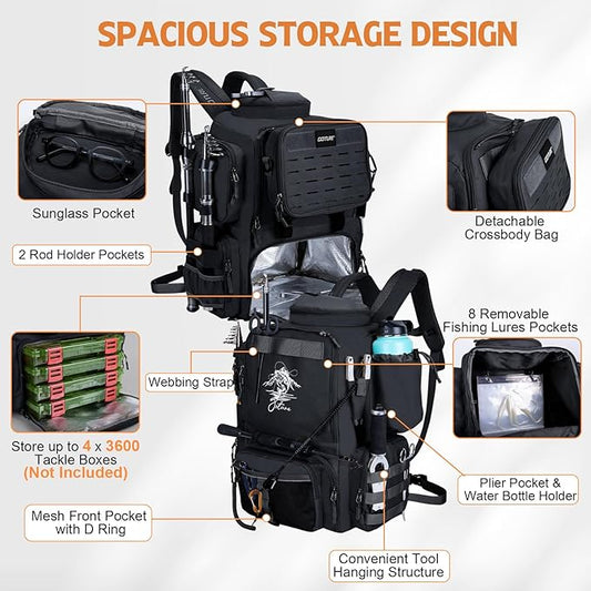 Goture Fishing Backpack, 58L 900D Water-Resistant Insulated Tackle Backpack with Cooler, Rod Holders, 8 Lure Pockets, Detachable Crossbody Bag, Gear Storage Large Fishing Bag for Camping Hiking