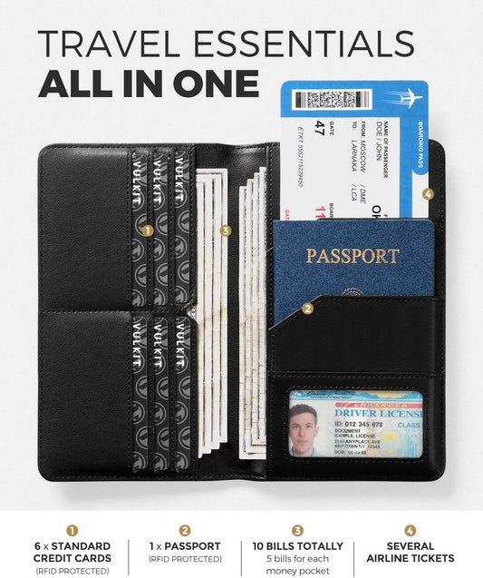 VULKIT Passport Holder Wallet RFID Blocking Travel Wallet for Men & Women - Roamly