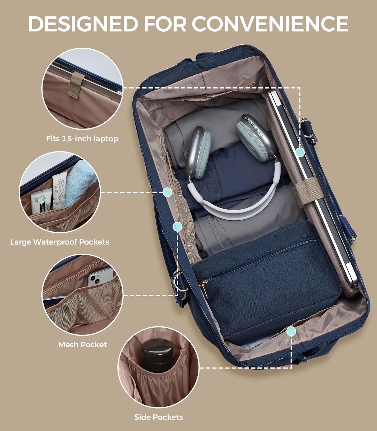 Weekender Bags for Women, Large Travel Duffel Bag with Shoes Compartment, Carry On Overnight Tote Bags with Toiletry Bags, Hospital Bags for Labor and Delivery - Roamly