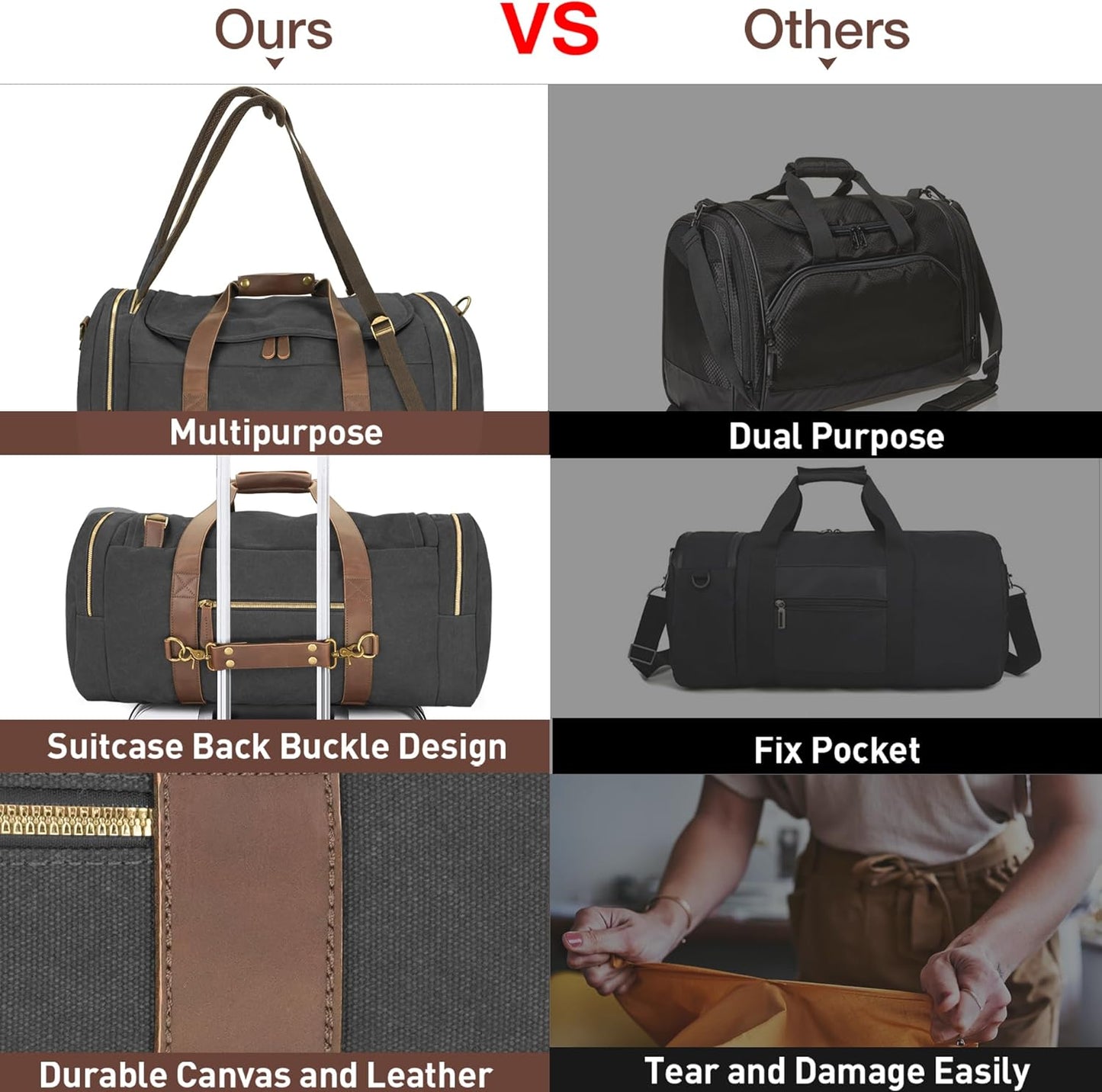 Vintage Canvas Duffle Bag, 50L Genuine Leather Travel Duffel Backpack Multifunctional Overnight Weekender Bag with Shoes Compartment Men (Black) - Roamly