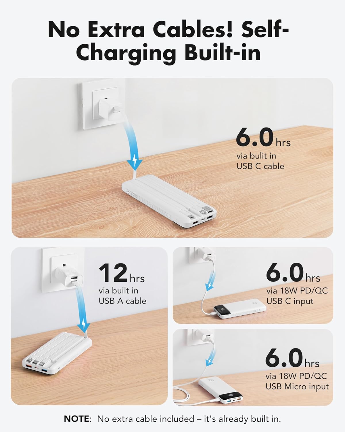 charmast 20000mAh Portable Charger with Built in Cables, 22.5W Travel Power Bank Fast Charging, USB C Cell Phone Battery Pack for iPhone 16/15/14/13/12/11 Series, iPad, Samsung, Android, Tablet - Roamly