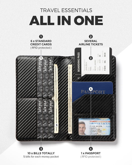 VULKIT Passport Holder Wallet RFID Blocking Travel Wallet for Men & Women - Roamly