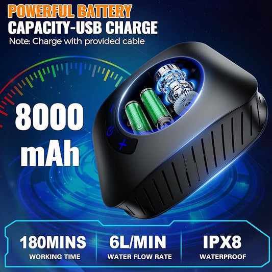 Portable Shower for Camping, 8000mAh Rechargeable Camping Shower Pump with XL Foldable Bucket, IPX8 Waterproof, Surrounding Water Inlet, 5 Pressure Modes Outdoor Shower Pump for Hiking, Travel, Pet