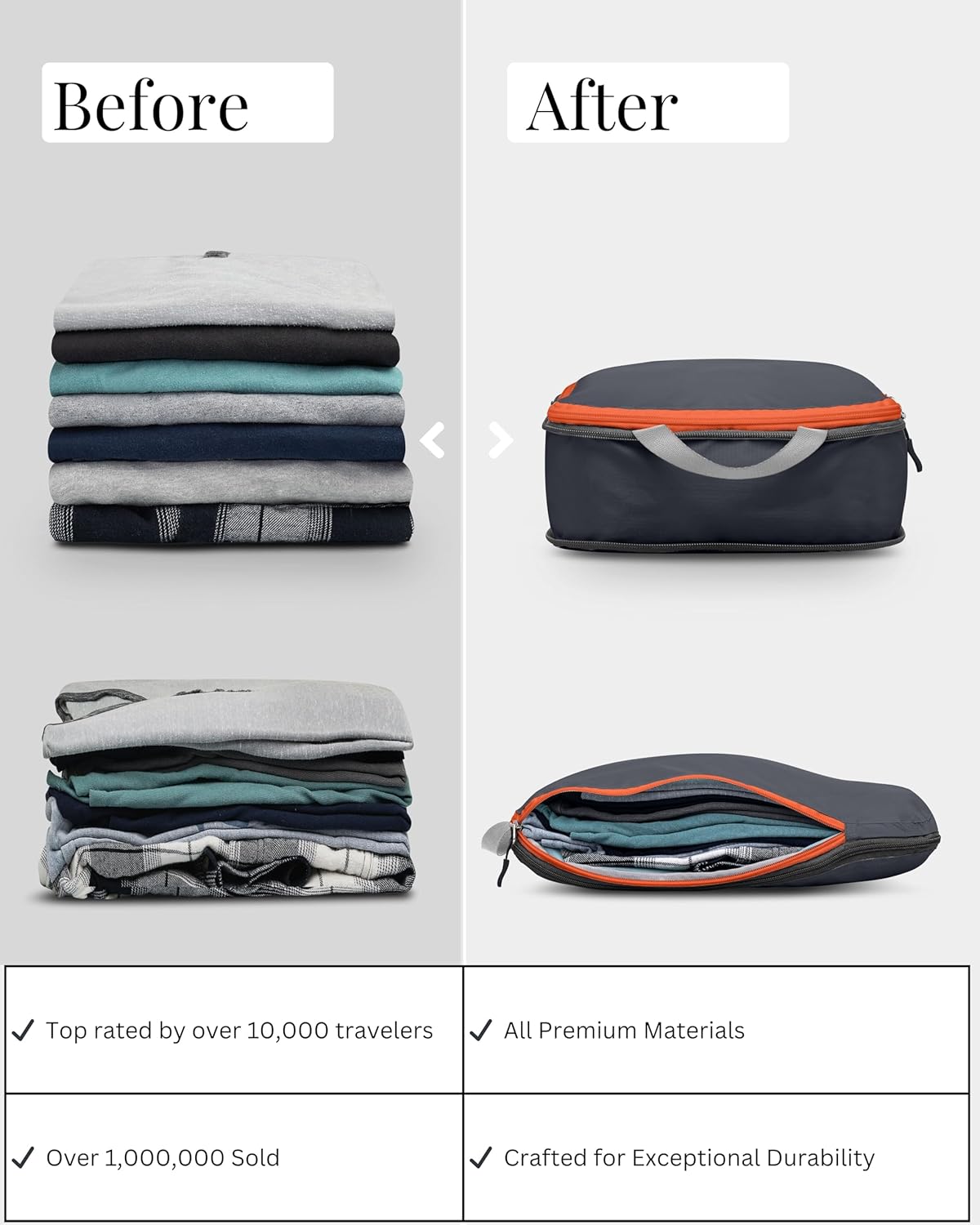 Large Compression Packing Cubes for Travel-Packing Cube Luggage Organizers 7 Piece Set for Checked Luggage-Ultralight, Expandable/Compression Bags by TRIPPED Travel Gear (Grey/Orange) - Roamly