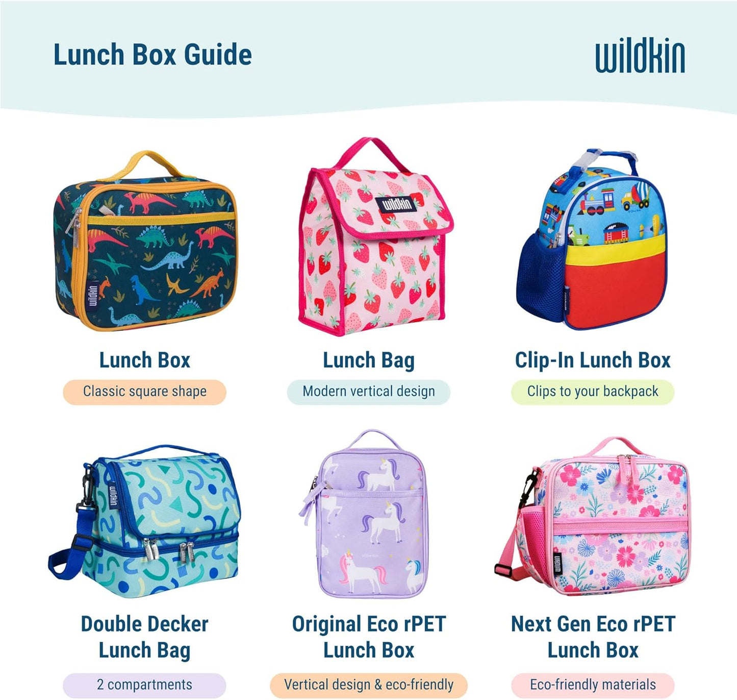 Wildkin Kids Insulated Lunch Bag – Reusable, Ideal for Hot/Cold Snacks, School & Travel - Blue Camo