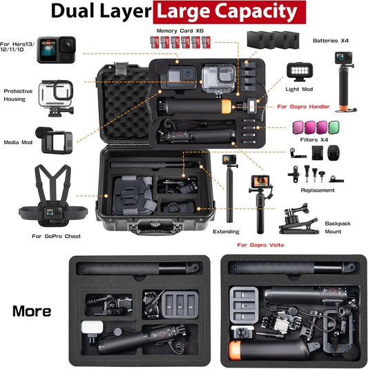 Hard Case Organizer For Gopro Hero 13/12/11/10/9/8 Media Mod/Volta/Protective Housing/Chest Mount Creator Edition/Handler Dual Battery Charger Accessories Waterproof Travel Storage Carrying Case