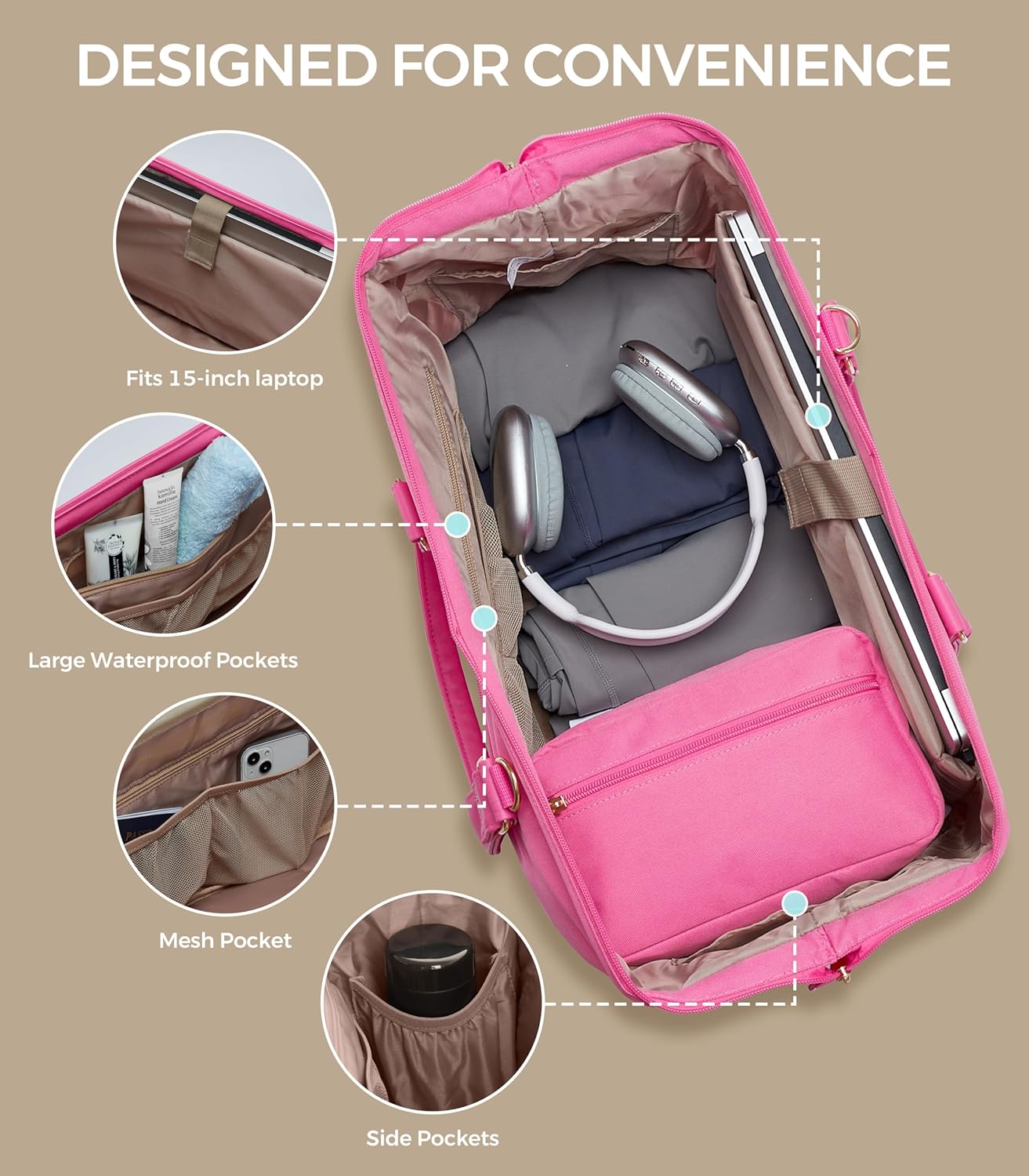 Weekender Bags for Women, Large Travel Duffel Bag with Shoes Compartment, Carry On Overnight Tote Bags with Toiletry Bags, Hospital Bags for Labor and Delivery - Roamly