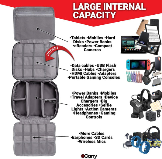 Electronics Organizer Case - Multi-Layer Full Flat Opening With Compartments and Pockets - Cord Organizer for Accessories, Cables, Electronics Travel