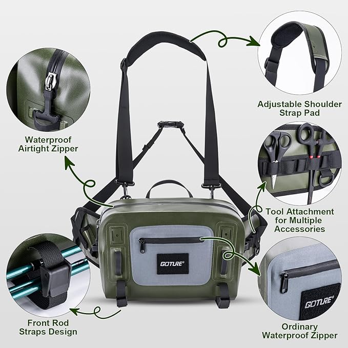 Goture Waterproof Fishing Waist Pack, IPX8 840D TPU Large Tackle Bag with Rod Holder, Airtight Zipper Closure, Fly Fishing Bag with Adjustable Waist Strap for Stream,Kayaking,Boating,Sling Fanny Pack