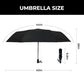 Compact Travel Umbrella