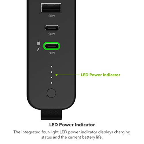 powerstation pro AC