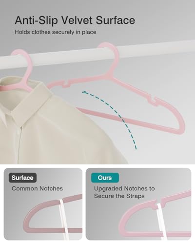 80 Pack Clothes Hangers (80 Count)