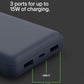 20000mAh 15W 3 Port Power Bank