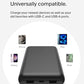20000mAh 15W 3 Port Power Bank