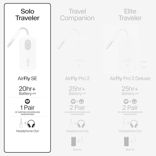 AirFly SE Bluetooth Wireless Audio Transmitter Adapter