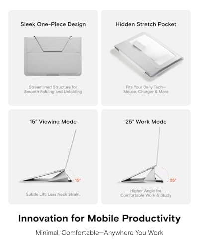 Laptop Carry Sleeve with Stand &Smart Storage for 14" Laptop for Work