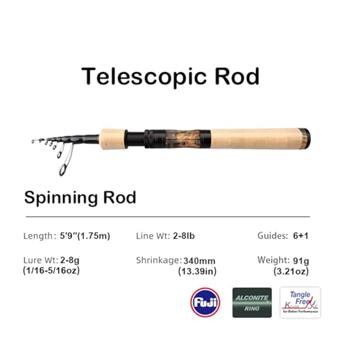 PURELURE Travel Telescopic Fishing Rods 5'9''