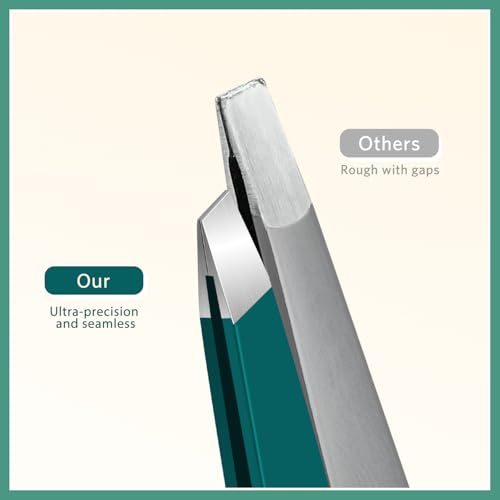 Tweezers Set 9 Pcs Nail Clipper Kit with Case for Eyebrows Grooming (9 Count)