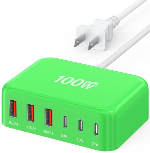 USB C Charger Block