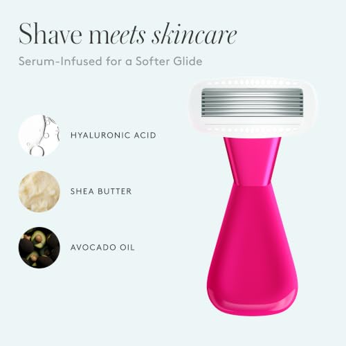 Mini Razor Kit For Women