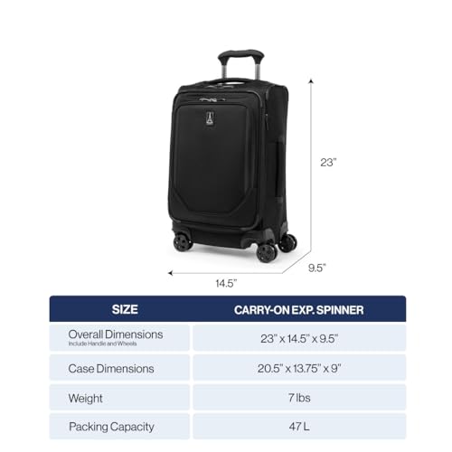 Crew Classic Softside Carry