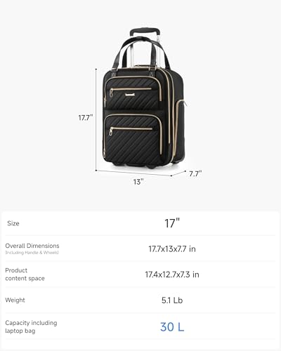 Underseat Carry On Bag