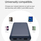 20000mAh 15W 3 Port Power Bank