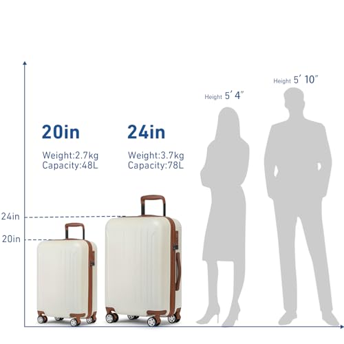 Carry on luggage 22x14x9 Airline Approved Hardshell Suitcase