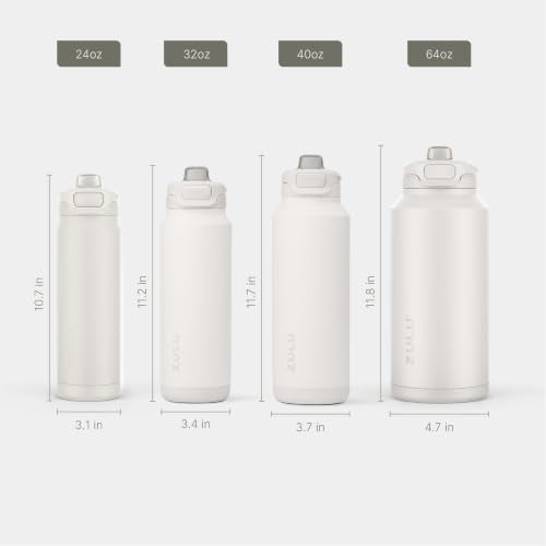 Powerfill Pro 64oz Stainless Steel Sip or Chug Water Bottle