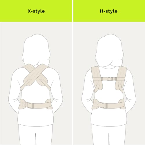 Ergonomic Baby Carrier Newborn to Toddler