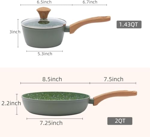 2 Piece Nonstick Set