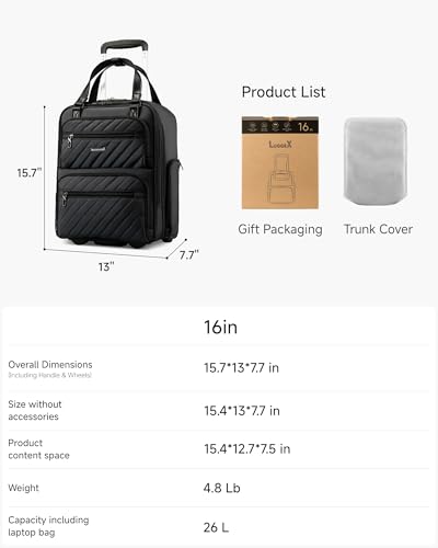 Underseat Carry On Bag