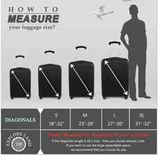 Travel Luggage Cover Fits 18