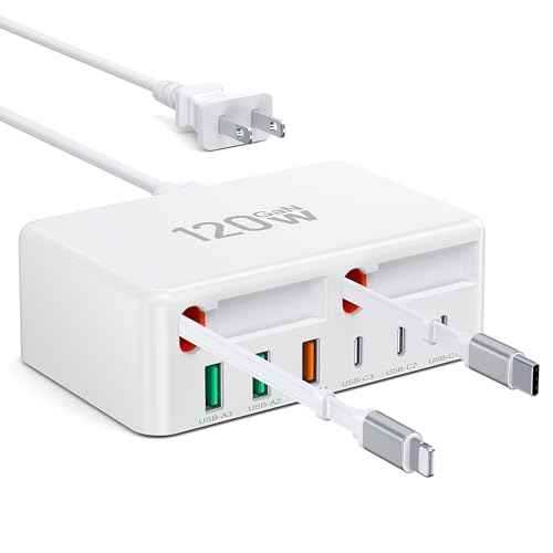 2026 Latest USB C Charger Block