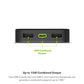 Powerstation 2023 with PD Power Bank