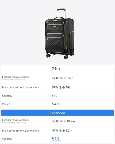 Expandable Softside Carry On Suitcase