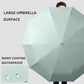 Folding Umbrella Anti