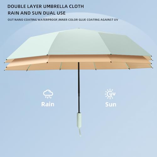 Folding Umbrella Anti