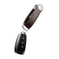 Key Organizer Pro
