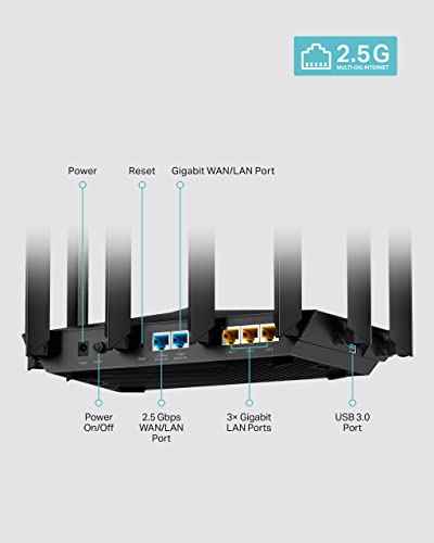 AX6000 Wi Fi 6 Dual Band Router