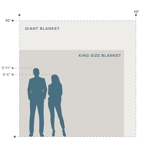 Fleece Blanket Luxury Microplush