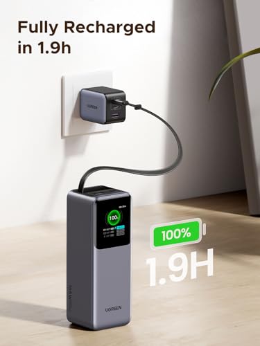 Nexode 20000mAh 165W Power Bank for MacBook Pro 16