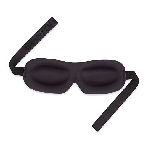 40 Blinks No Pressure Printed Eye Mask for Travel & Sleep