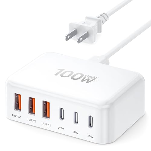 USB C Charger Block