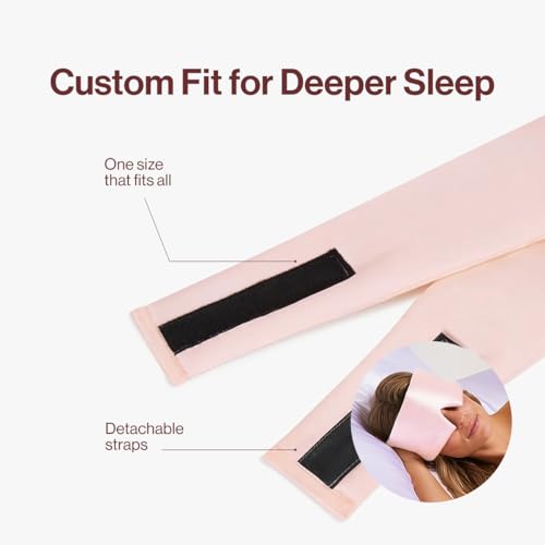 Deep Sleep Mask