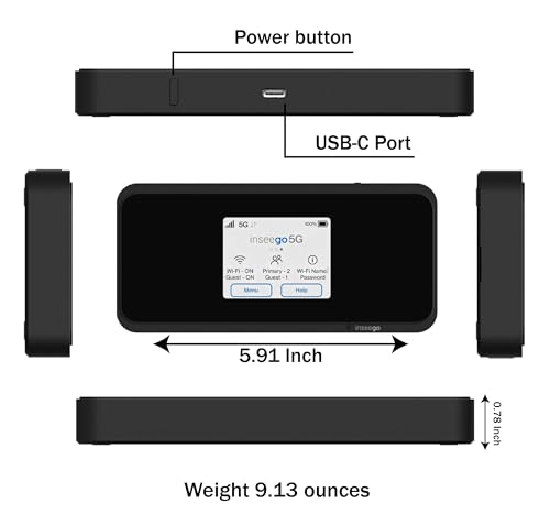 5G Mobile Portable WiFi