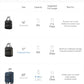Underseat Carry On Bag