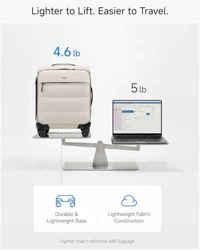 18x14x8 Underseat Carry On Bag
