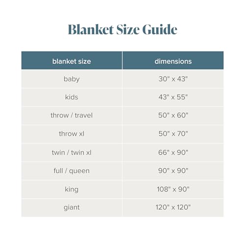 Fleece Blanket Luxury Microplush